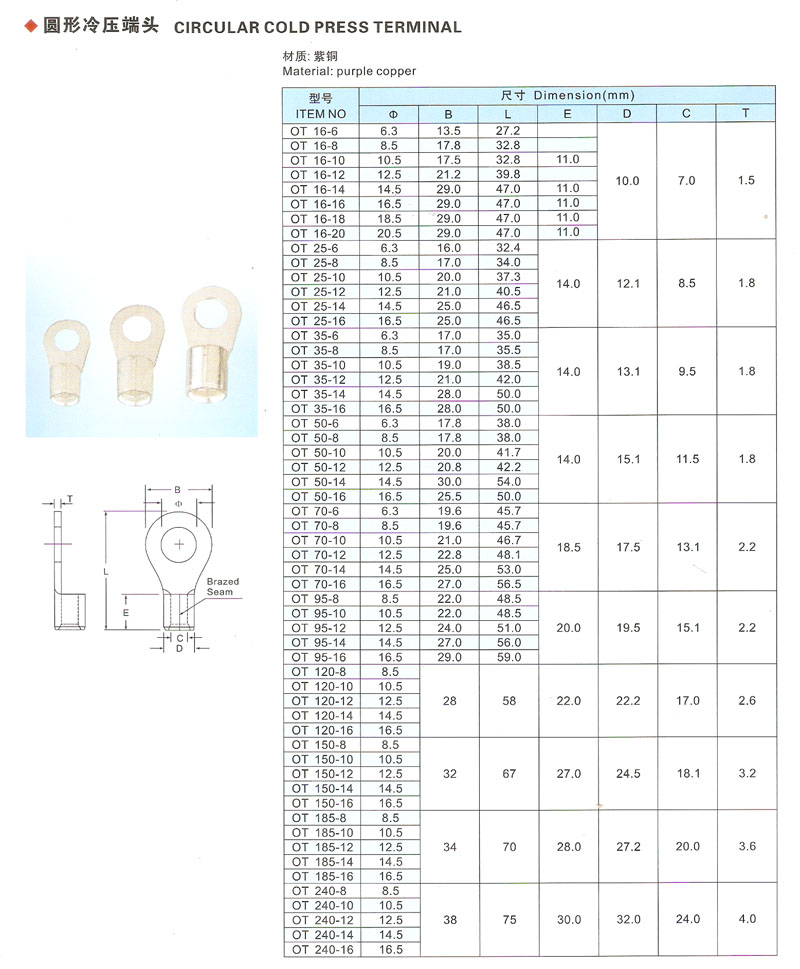 Ot端子规格标准 端子线规格 压线端子规格型号 大山谷图库